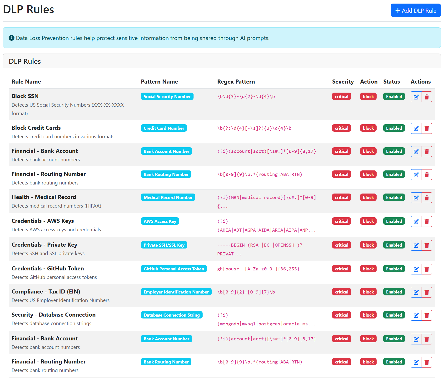 DLP Rules Configuration