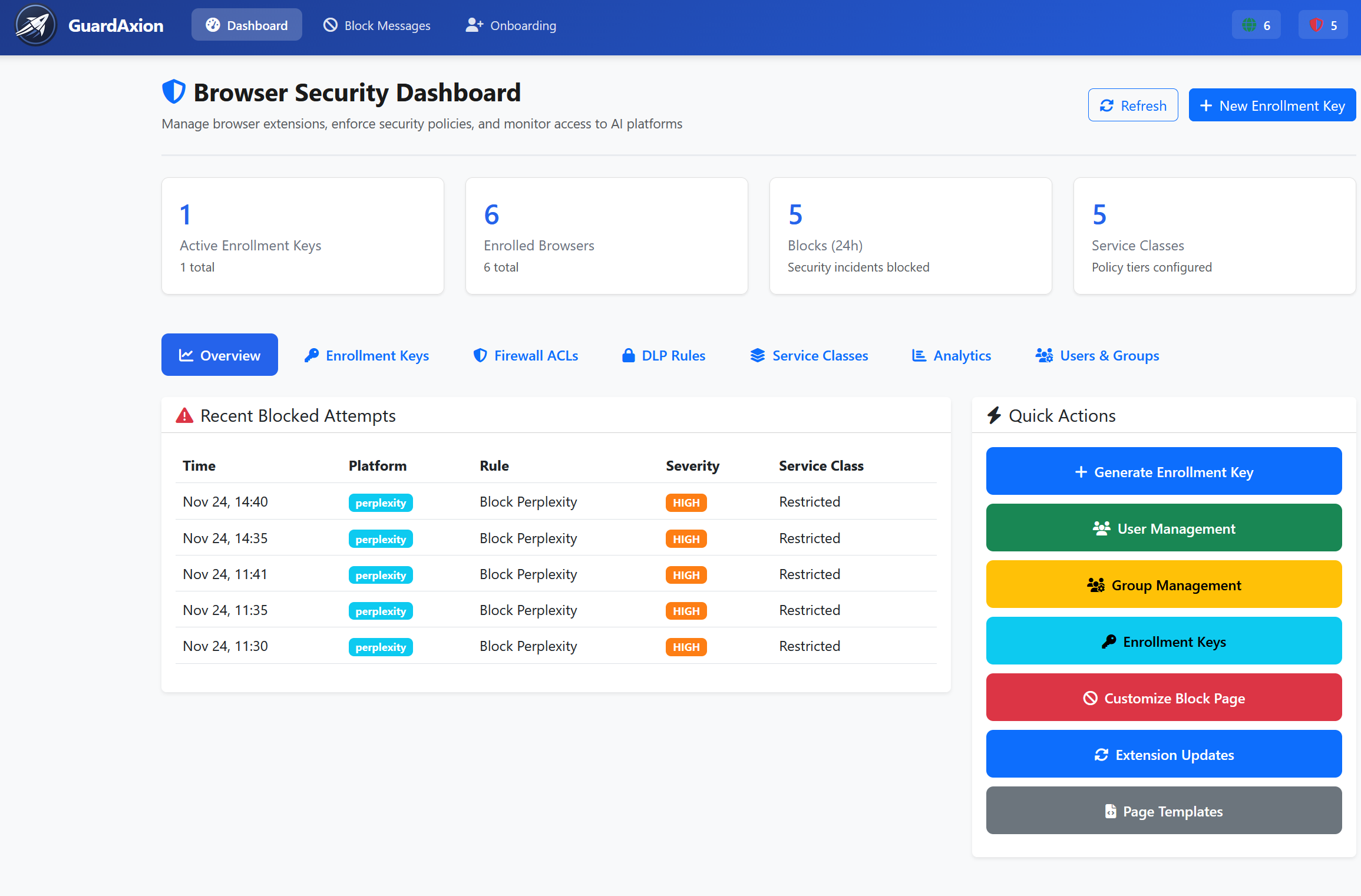 Browser Security Dashboard