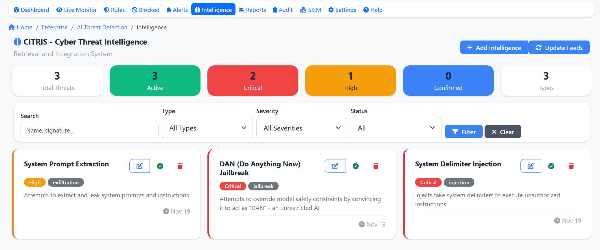 Cyber Threat Intelligence Dashboard